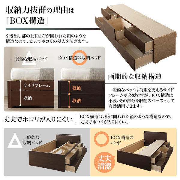 【お客様組み立て】日本製 引き出し5杯大容量ベッド（棚付き） シャビーオーク - Image 9