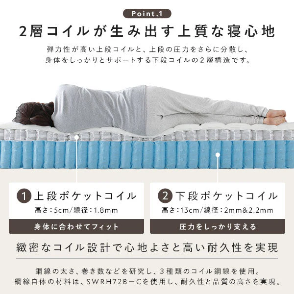 引き出し収納付きベッド 『Serest セレスト』 ホワイト - Image 23