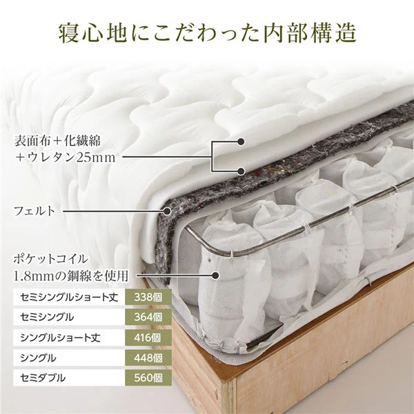 【組立設置サービス付き】国産脚付きマットレス（分割型） 抗菌タイプ グレー - Image 6