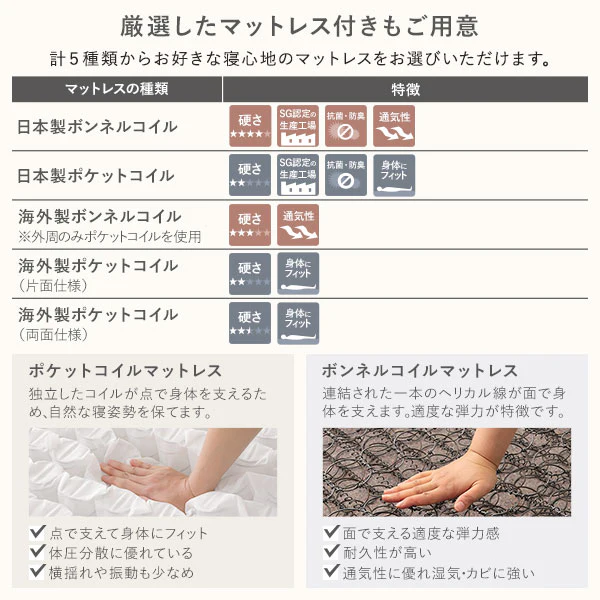 日本製 照明&引き出し収納ベッド ブラック - Image 15