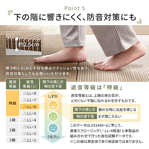 い草100％ ユニット畳 置き畳【単色】【1枚】ブルー - Image 10