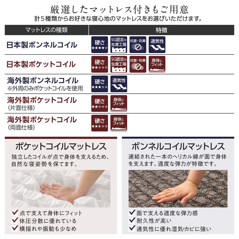 日本製 照明付き収納ベッド『BERDEN  ベルデン』 ホワイト - Image 12