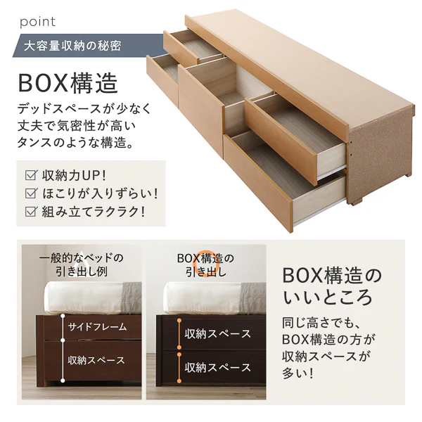 【組立設置サービス付き】日本製 引き出し5杯大容量ベッド すのこタイプ（棚付き）ホワイト - Image 8