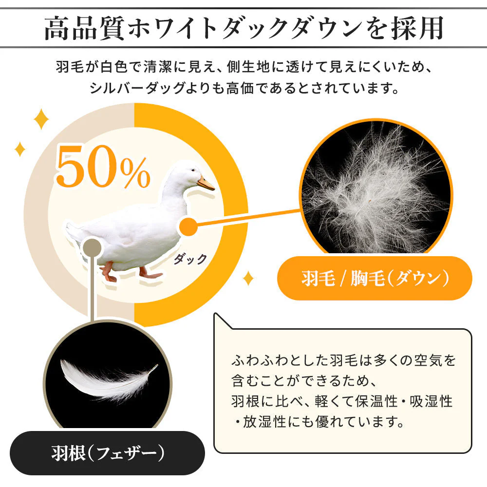 日本製 羽毛掛け布団 ダウン率50% ブルー(柄) - Image 4
