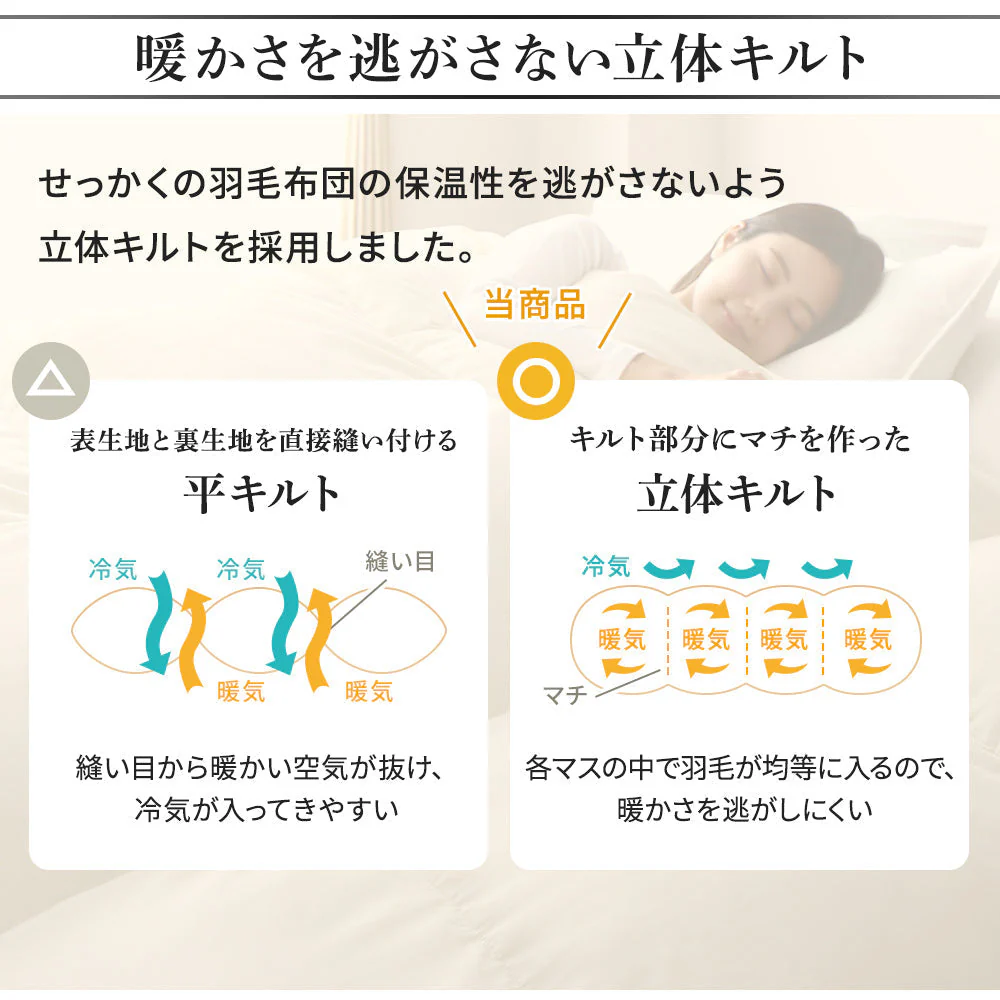 日本製 羽毛掛け布団 ダウン率50% ピンク(柄) - Image 10