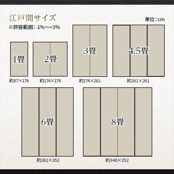 洗える い草調 ラグマット 日本製 本間2畳(約191×191cm) ネイビー - Image 15