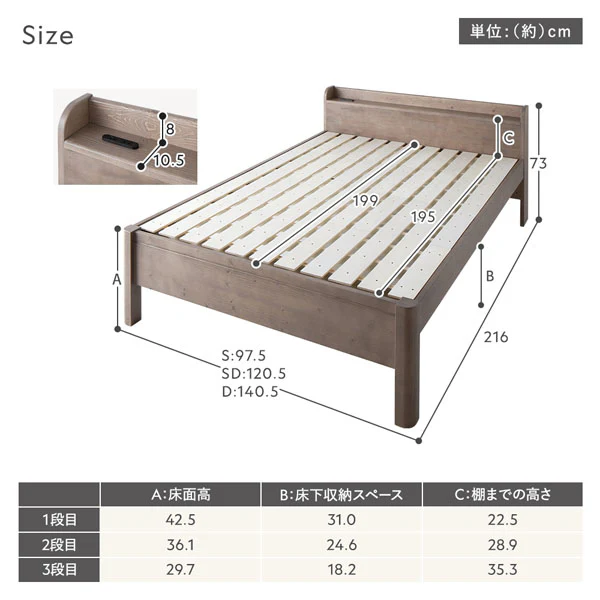 コンセント 棚付き 頑丈すのこベッド 耐荷重650kg 『Forteo フォルテオ』グレージュ - Image 16