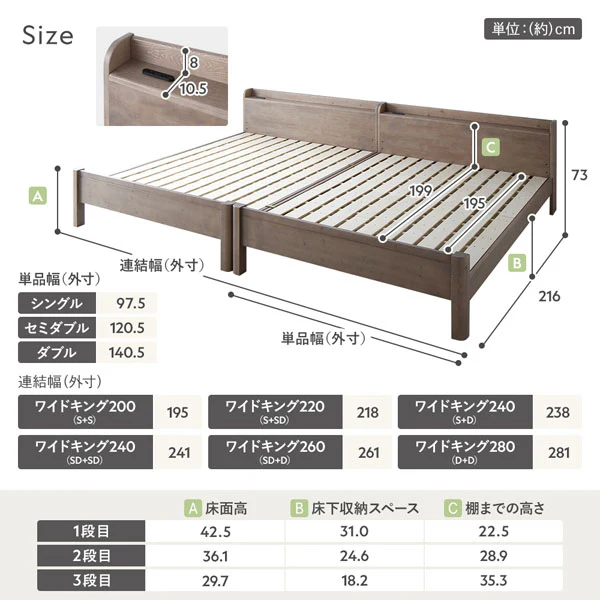 コンセント 棚付き 頑丈すのこベッド 連結サイズ 耐荷重650kg『Forteo フォルテオ』 ナチュラル - Image 16