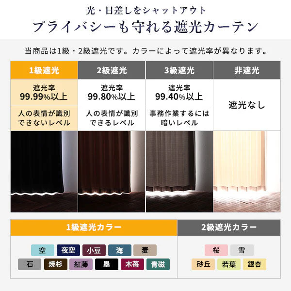 【ドレープ1枚】日本製 2級遮光 和の美しい色合いと光沢の上質カーテン 幅200cm×1枚 ホワイト（雪） - Image 18