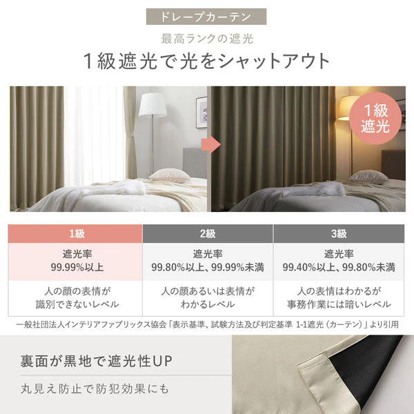 届いてすぐ使えるカーテンセット 幅150cm「1級遮光カーテン」+「高機能ミラーレスカーテン」（各1枚入り/計2枚） セージブルー - Image 6
