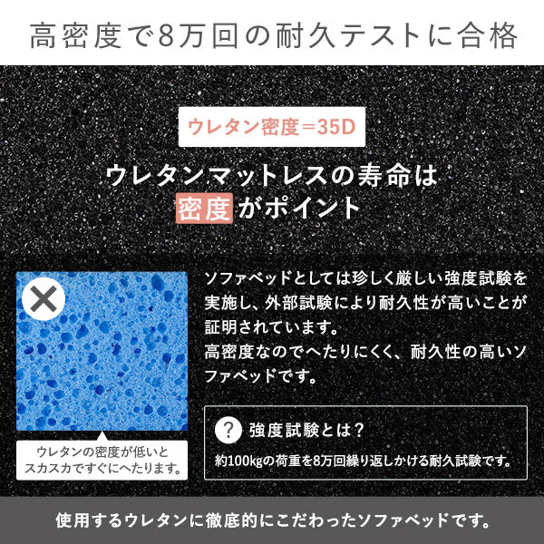 高反発ウレタンソファベッド 2人掛け『NIELS ニルス』ピンク - Image 8