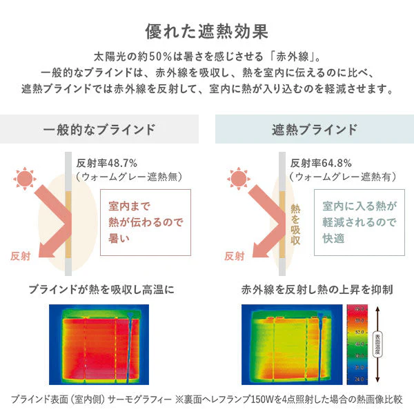 日本製 遮熱 アルミブラインド 無地 幅110cm 1枚 （カーテンレール対応可） スノーホワイト - Image 9