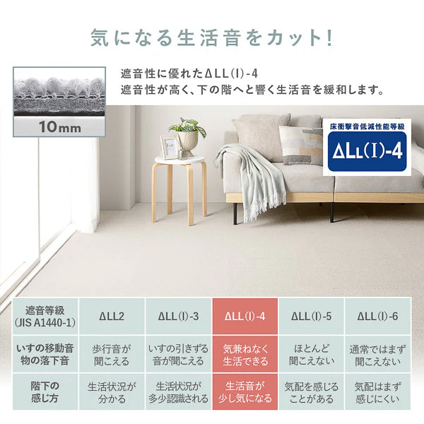 日本製 軽量 洗えるタイルカーペット 遮音 防音 防ダニ 50cm幅 グレージュ - Image 11