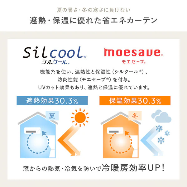 【ドレープ2枚】日本製 遮光率100% 遮熱・遮音に優れた1級遮光カーテン 幅100cm×2枚 ダークグリーン - Image 21