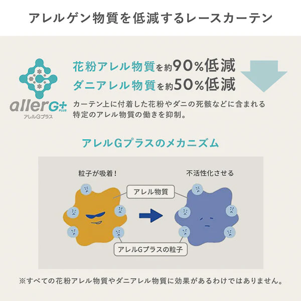 【4枚セット】日本製 遮光率100% 遮熱・遮音に優れた1級遮光カーテン ドレープ幅100cm×2枚+レース幅100cm×2枚 ベージュ - Image 23