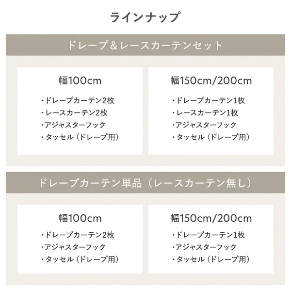 【4枚セット】日本製 遮光率100% 遮熱・遮音に優れた1級遮光カーテン ドレープ幅100cm×2枚+レース幅100cm×2枚 ダークブルー - Image 29