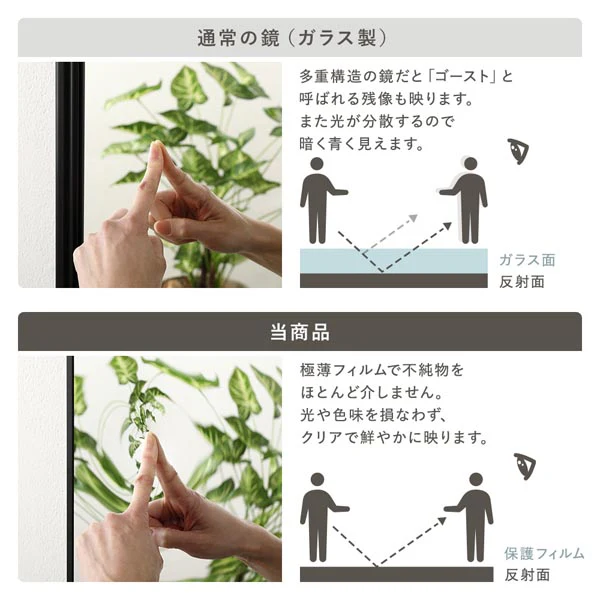割れないミラー 『Lufra ルフラ』 50×160cm シルバー - Image 17