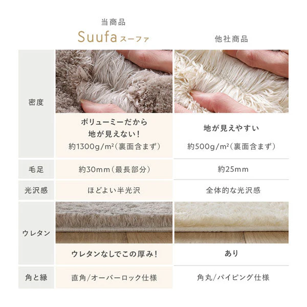 洗えるふんわり濃密シャギーラグ 『Suufa スーファ』 約190×190cm セピアベージュ - Image 9